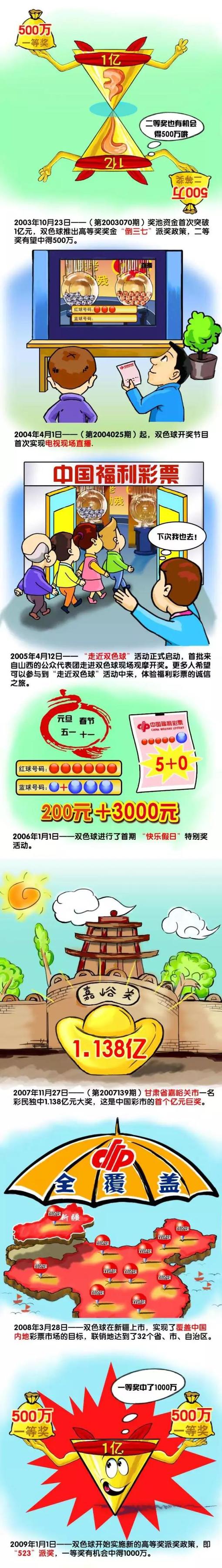 我们正在尽最大的努力，所有人都希望克服目前的困难时刻。